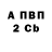 APVP кристаллы patrick bowtell